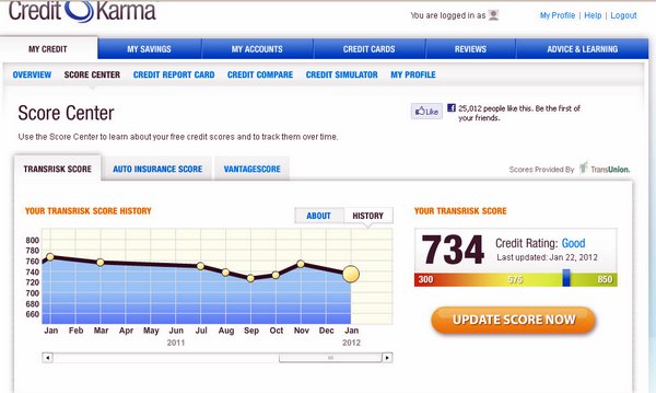 Credit Karma Review – How Does CreditKarma.com Stack Up